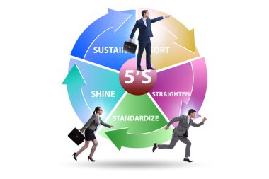 5S işyeri organizasyon konseptinde çalışan işadamları