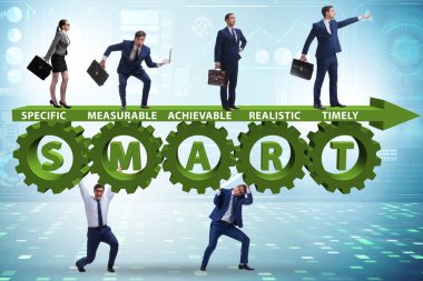 Performans yönetiminde akıllı hedefler kavramı