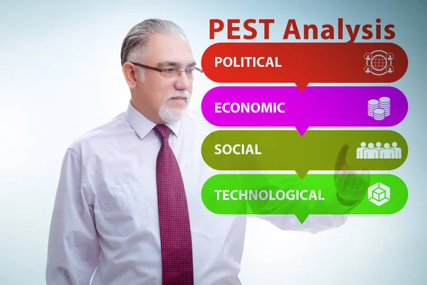 Gente de negocios en PEST análisis concepto de negocio — Foto de Stock