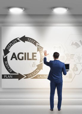 Çevik yazılım geliştirme kavramında iş adamı
