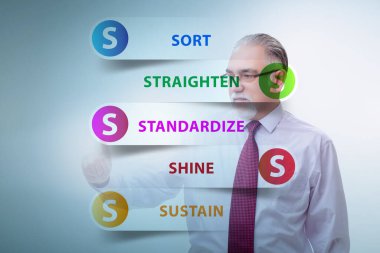 5S İş Kurumu Konseptinde İşadamı