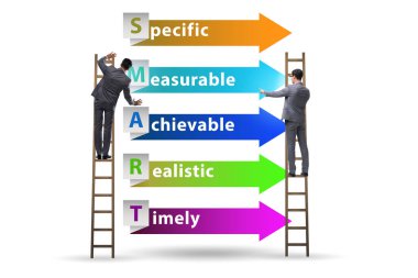 Performans yönetiminde akıllı hedefler kavramı