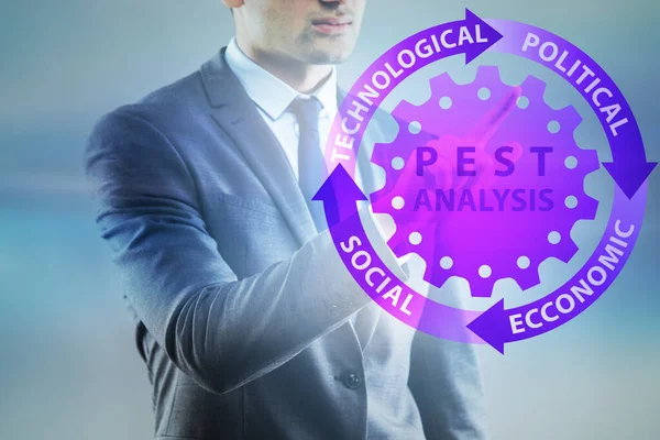 Zakenmensen in PEST analyse business concept — Stockfoto