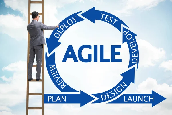 Concept van agile software ontwikkeling — Stockfoto