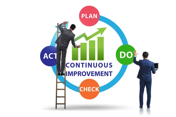 Continuous improvement concept in business — Stock Photo, Image