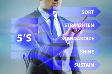 5S İş Kurumu Konseptinde İşadamı