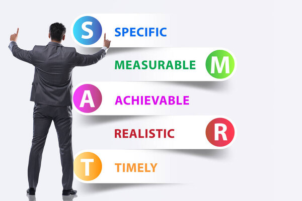 Концепция смарт-целей в управлении производительностью