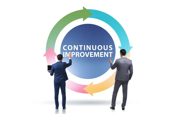 Continuous improvement concept in business — Stock Photo, Image