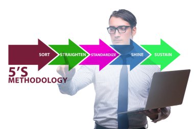 5S İş Kurumu Konseptinde İşadamı