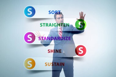 5S İş Kurumu Konseptinde İşadamı