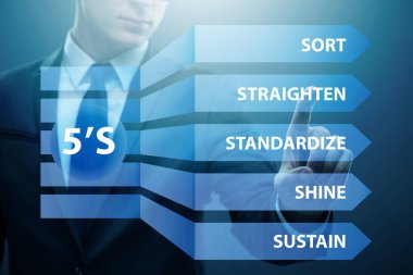5S İş Kurumu Konseptinde İşadamı