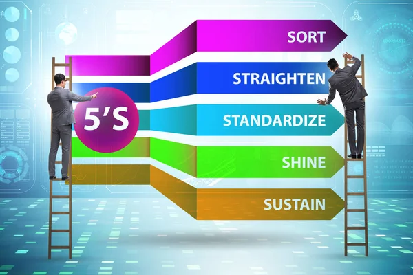 Empresario en el concepto de organización del trabajo 5S —  Fotos de Stock
