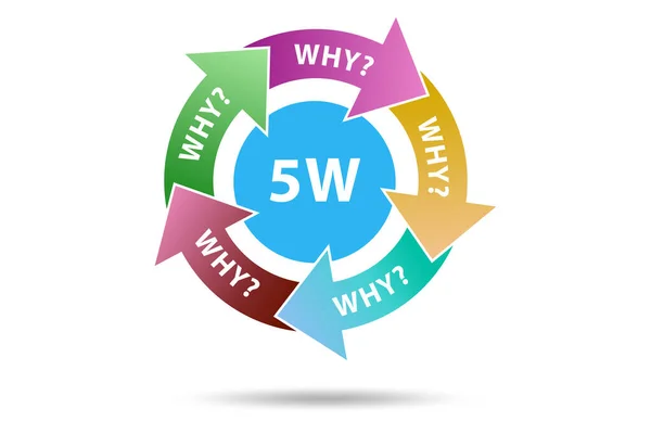 Illustration of five whys principle method — Stock Photo, Image