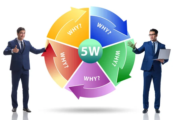 Five whys concept with businessman pressing virtual button — Stock Photo, Image