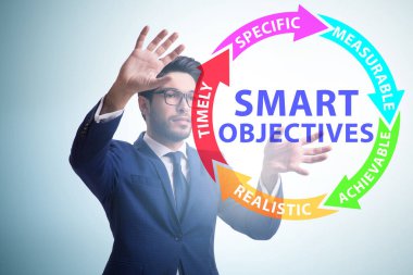 Performans yönetiminde akıllı hedefler kavramı