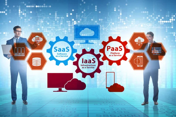 PAAS IAAS SAAS conceptos con empresario — Foto de Stock