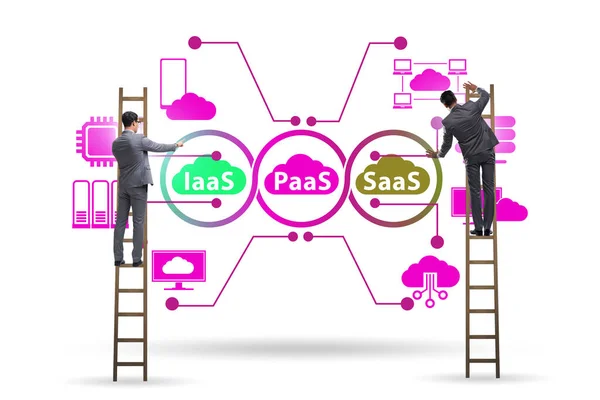 PAAS IAAS SAAS concepts with businessman — 图库照片