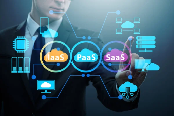 PAAS IAAS SAAS concepten met zakenman — Stockfoto