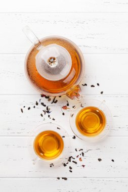 Bitkisel ve meyve çayı