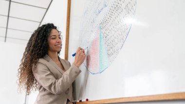 Ofisindeki tahtaya kalem çizen bir iş kadını..