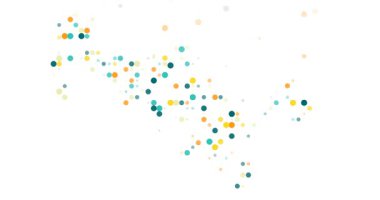 Gerçeküstü Uçan Noktalar Üretici Fikir Sonrası Siluet İnşa Ediyor