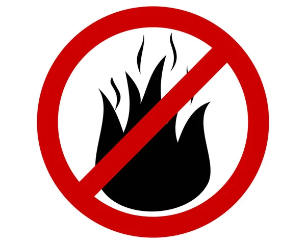 Запрет пожара на дорожных знаках — стоковый вектор