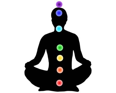 7 çakralı kadın meditasyonu