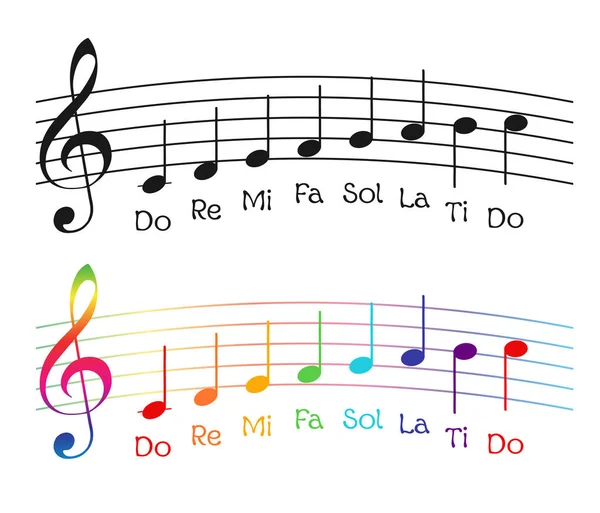 有趣的彩虹伽玛与音乐笔记 — 图库矢量图片