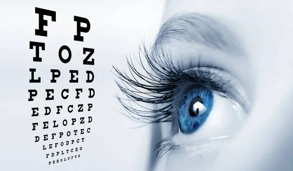 Close Van Een Oog Vision Test Grafiek — Stockfoto