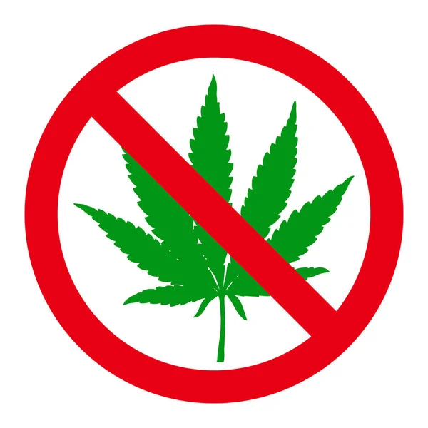 没有毒品红色标志 手工绘制的绿色大麻叶禁止 停止麻醉大麻设计元素 在白色背景上隔离的矢量插图 — 图库矢量图片