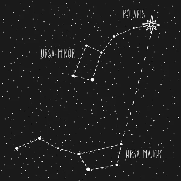 폴라리스를 큰곰자리와 작은곰자리 별자리 북두칠성 빛나는 천문학 디자인 일러스트 — 스톡 벡터