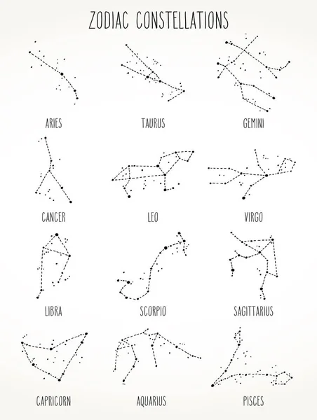手绘黄道带星座设置 矢量图占星术插图 西方占星术神秘符号收集在黑色和白色 — 图库矢量图片