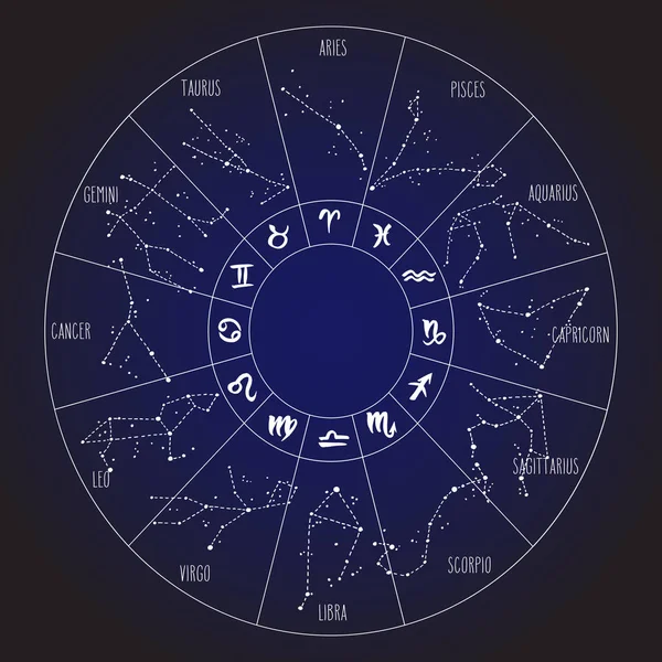 Segni zodiacali disegnati a mano costellazioni cerchio — Vettoriale Stock