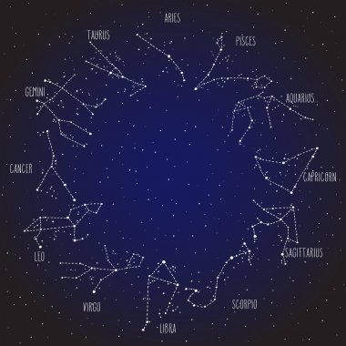 Zodiac Signs el çizim takımyıldızları daire