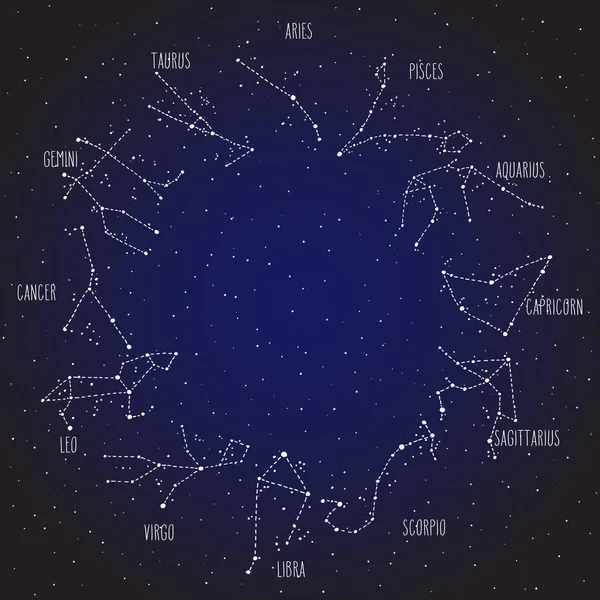 Signes du zodiaque dessinés à la main constellations cercle — Image vectorielle