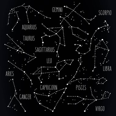 Zodiac Signs el çizim takımyıldızları seti