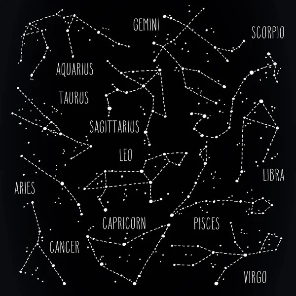 Zodiac Signs hand getekend constellaties set — Stockvector