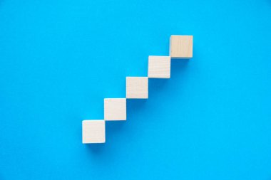 İşlevsizlik büyüme başarı süreci