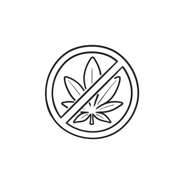 Marijuana leaf with forbidden sign hand drawn outline doodle icon. — Stock Vector