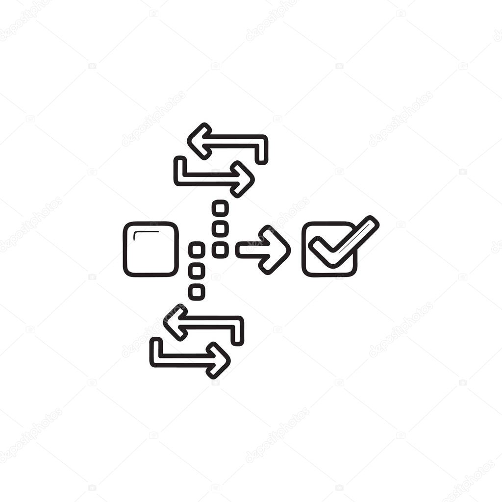 Agile project management hand drawn outline doodle icon.