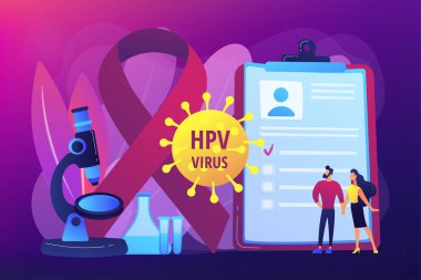 Risk factors for HPV concept vector illustration clipart