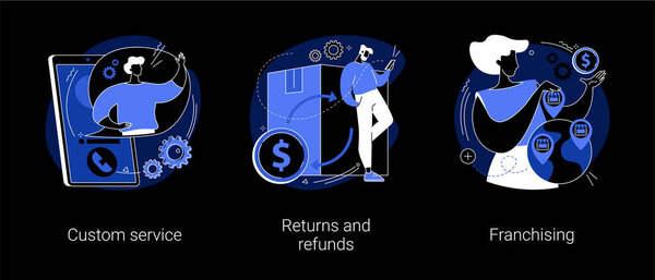 Retail ecommerce abstract concept vector illustrations.