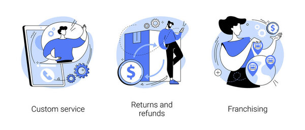 Retail ecommerce abstract concept vector illustrations.