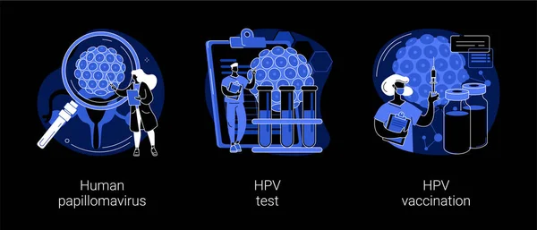 Infecção pelo HPV conceito abstrato ilustrações vetoriais. —  Vetores de Stock