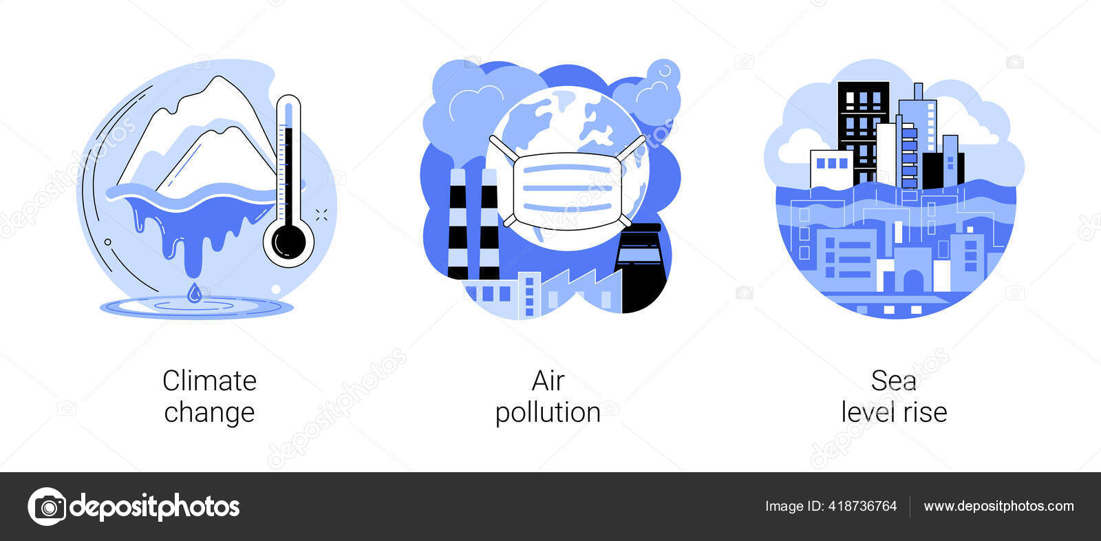 Sea Level Rise Vector Images Royalty Free Sea Level Rise Vectors Depositphotos Sea Level Rise Vector Images Royalty Free Sea Level Rise Vectors Depositphotos