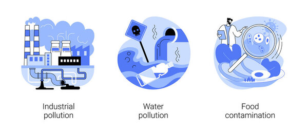 Land contamination abstract concept vector illustrations.