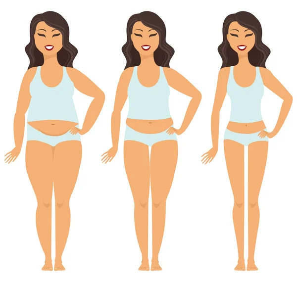 Transformación de pérdida de peso femenina — Vector de stock