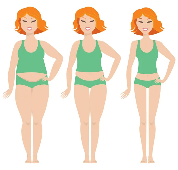 Female weight loss transformation — Stock Vector