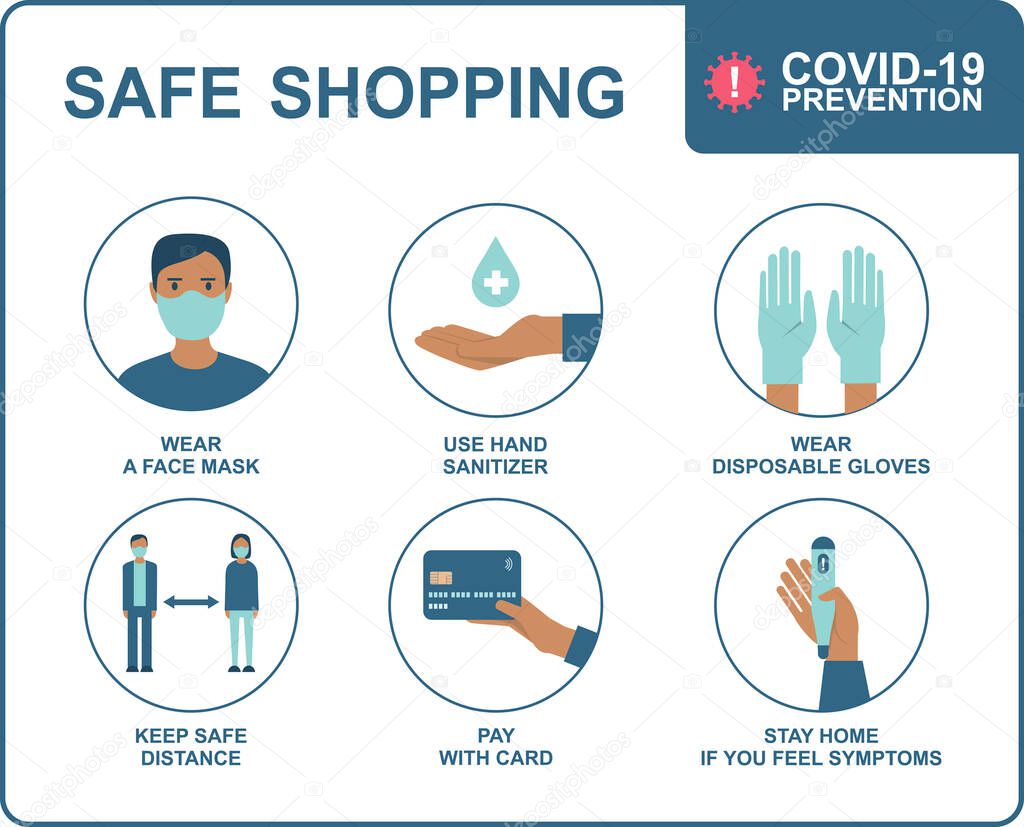 Quarantine coronavirus 2019-nCoV epidemic precautions. Safe shopping in public places during the coronavirus COVID-19 disease outbreak. Flat vector icon set