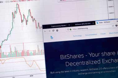 Montreal, Kanada - 20 Haziran 2018: Bitshares kripto para birimi ana sayfa. Cryptocurrency hangi şifreleme teknikleri oluşturmak ve fon transferi için kullanılan dijital bir para birimidir. Sitesi - bitshares.org